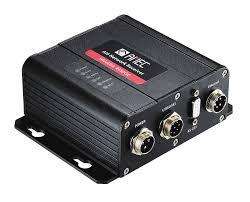 AMEC WideLink R150-GE